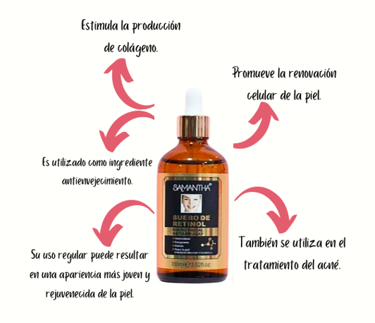 SUERO DE RETINOL - ANTIARRUGAS